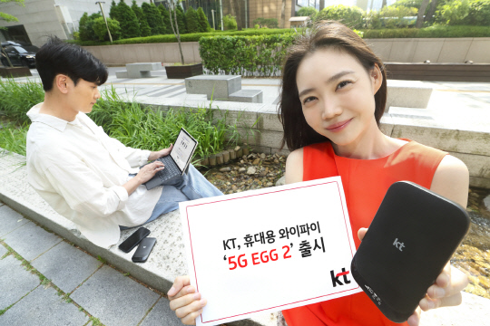 16  ӡ KT `5G  2` 